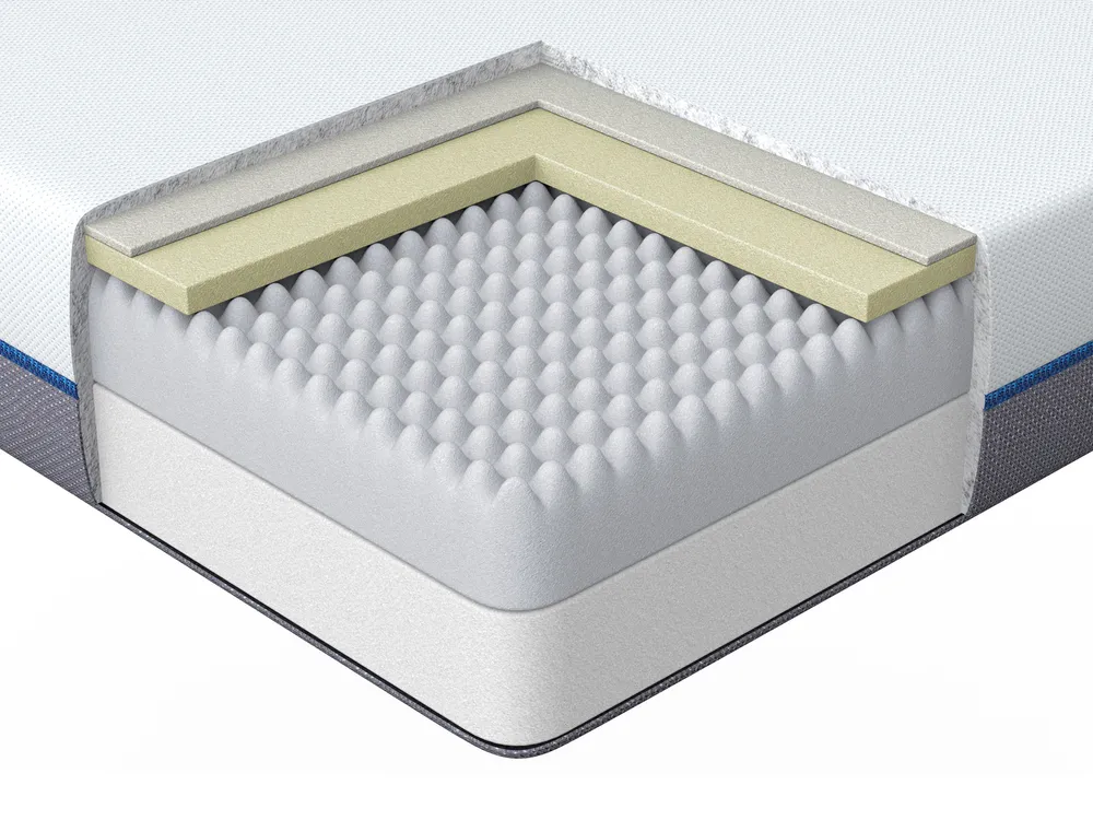 Memory Foam Mattress MEMORY BALANCE PLUS H3/4 Firm 180 x 200 cm (Super King Size)_1006288