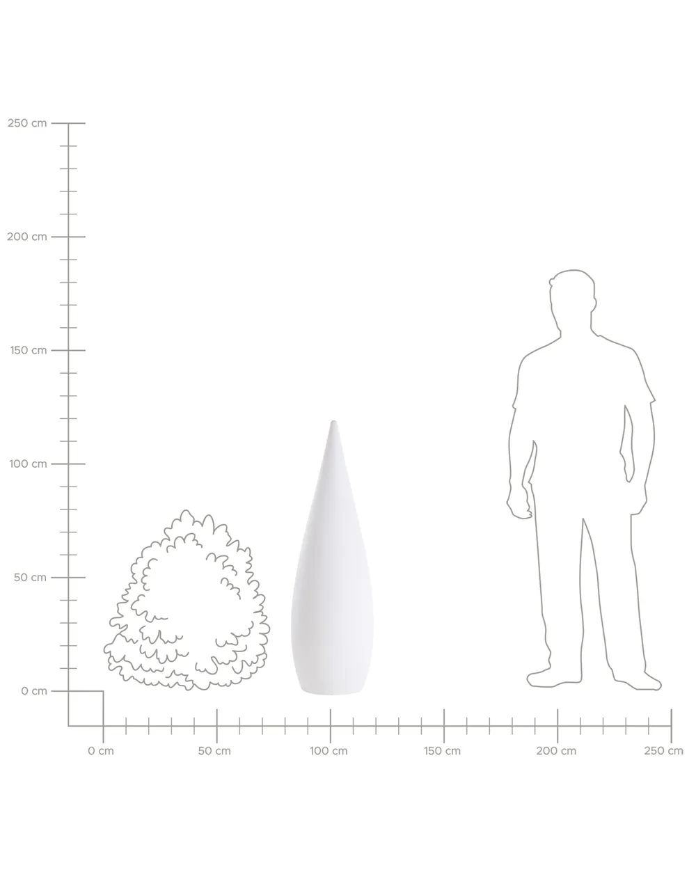 Outdoor LED Floor Lamp VULETAS with Remote White_1105811
