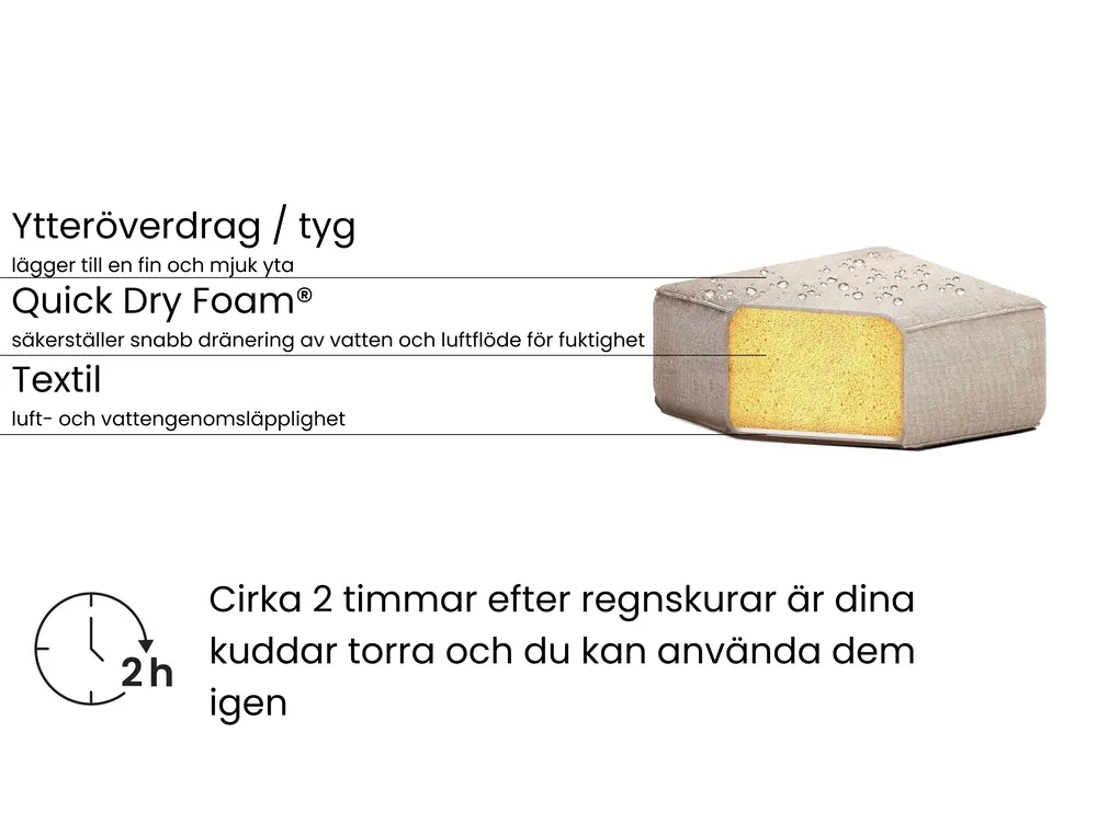 Trädgårdssoffa 2-sits ROVIGO Beige_968952