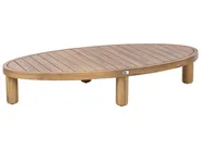Ulkosohvapöytä NUMANA 140 cm 70 cm Akaasia Vaaleanruskea_1074311