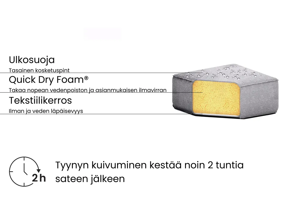 Aurinkotuolisetti pehmusteilla 2 kpl AMELIA kallistettava Metalli Vaaleanharmaa_991693